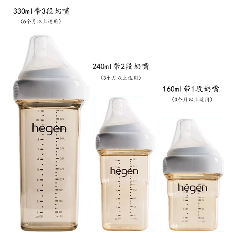 Hegen Fles Originele Originele - Baby Food Jars With Lids recensie en prijs